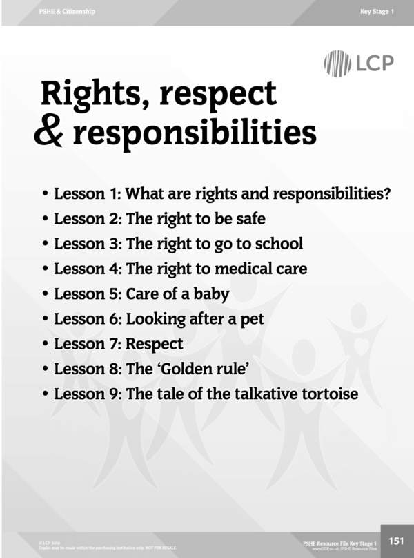 PSHE EYFS & KS1 Unit: Rights, respect and responsibilities