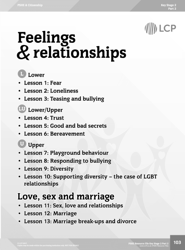 PSHE KS2 Part 1 Unit: Feelings and relationships