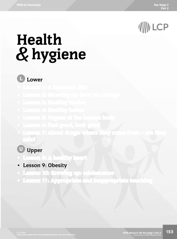 PSHE KS2 Part 1 Sample lesson: Obesity