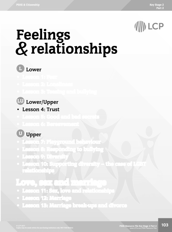 PSHE KS2 Part 1 Sample lesson: Trust