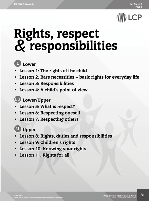 PSHE KS2 Part 2 Unit: Rights, respects and responsibilities