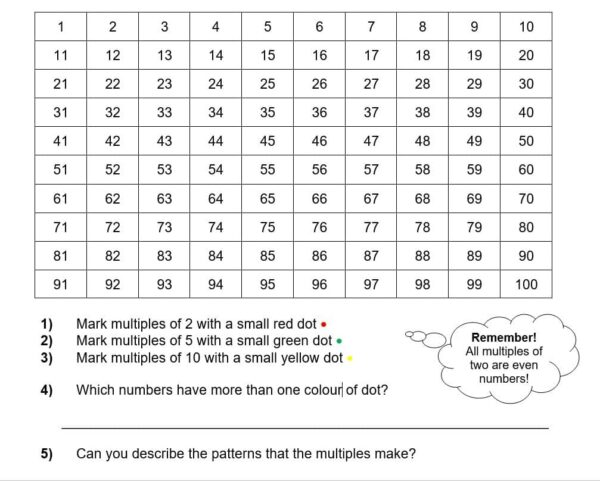 Year 2 Maths Mini Home Learning pack