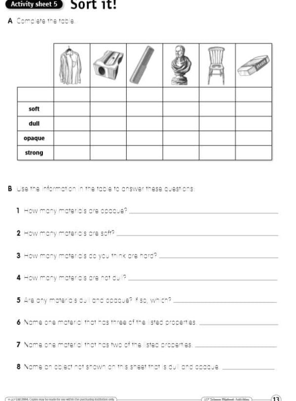 Year 3/4 Science- Characteristics of Materials- 2 Lessons