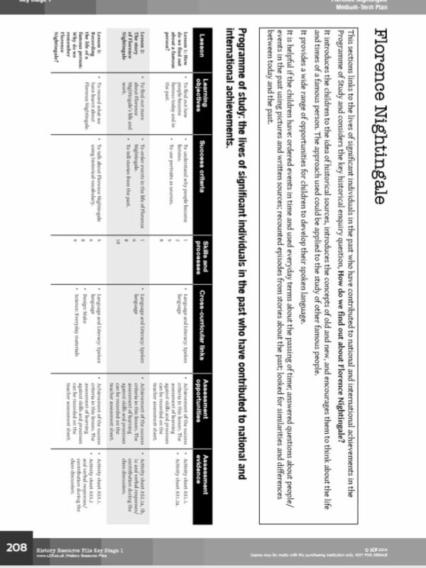 KS1 History: Mary Seacole includes Worksheets and Plans - Image 3