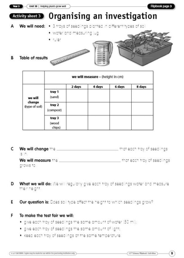 Year 3/4 Science- Helping Plants Grow Well- 2 Lessons with Resources