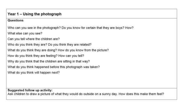 Year 1 and 2 (KS1) Reading Between the Lines, Teaching Inference and Deduction Unit 1