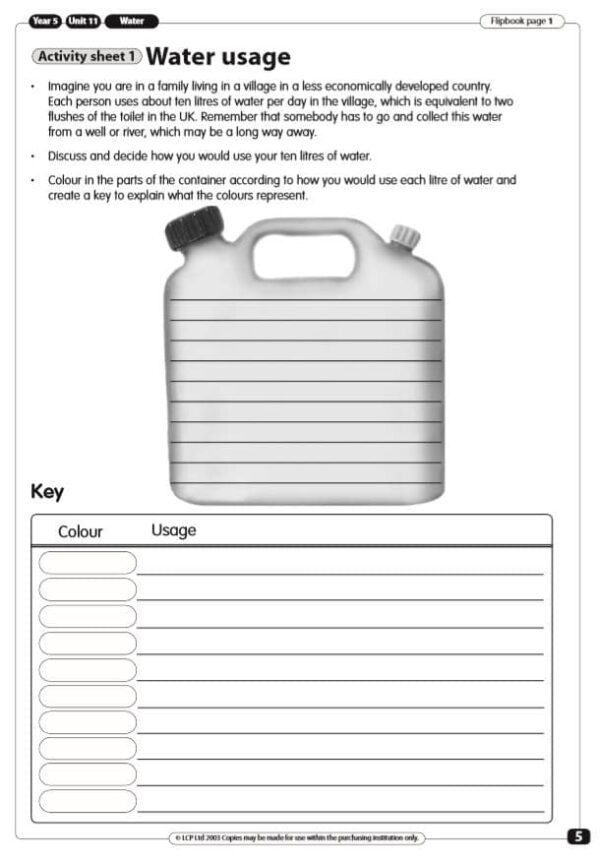 Year 5/6 Geography- Water Aid Unit -2 Full Lessons with Resources - Image 2