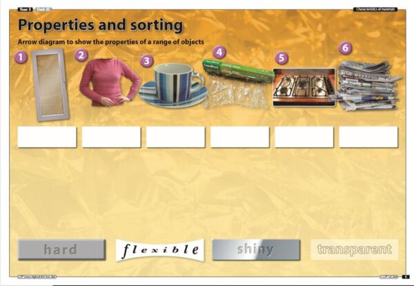 Year 3/4 Science- Characteristics of Materials- 2 Lessons - Image 2