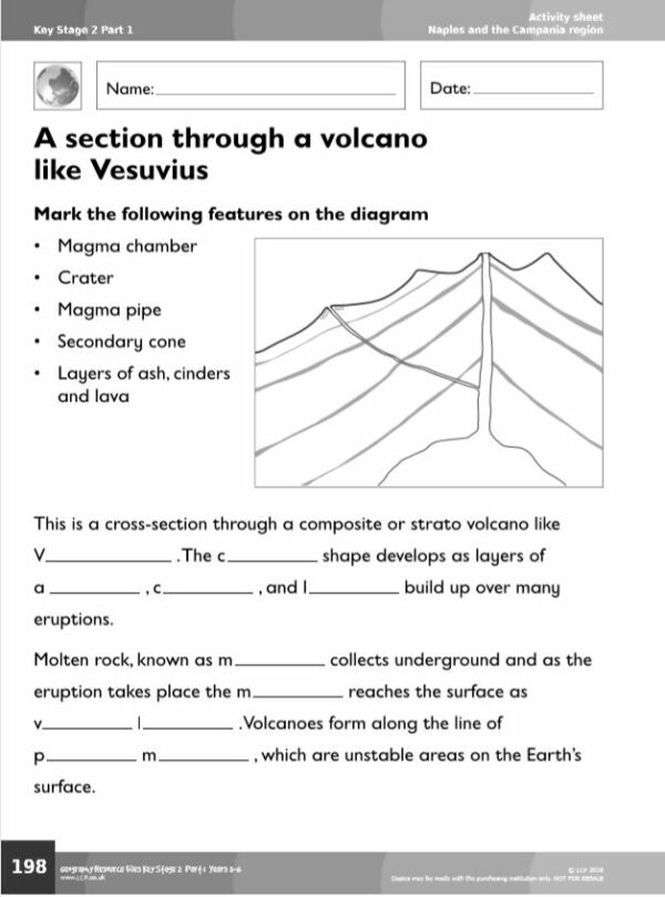 KS2 Geography Local Study: Naples and the Campania Region