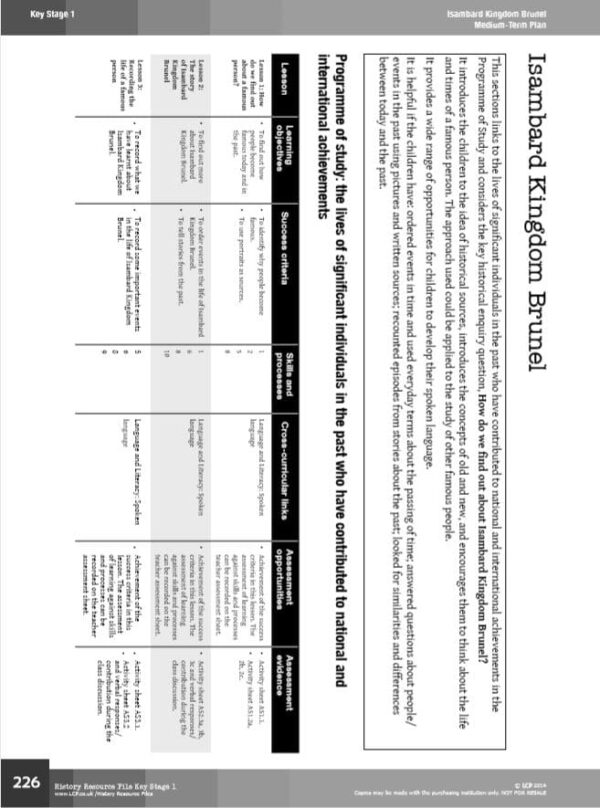 KS1 History: Isambard Kingdom Brunel includes Worksheets and Plans - Image 2