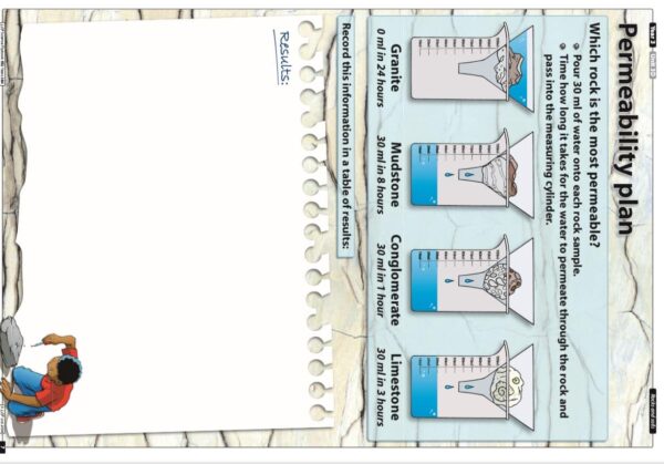 Year 3/4- Science- Rocks and Soil- 2 Full Lessons - Image 2