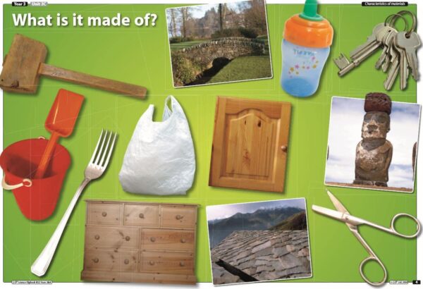 Year 3/4 Science- Characteristics of Materials- 2 Lessons - Image 3