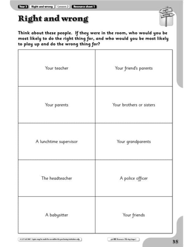 Year 3 R.E Right and Wrong 7 lesson Unit
