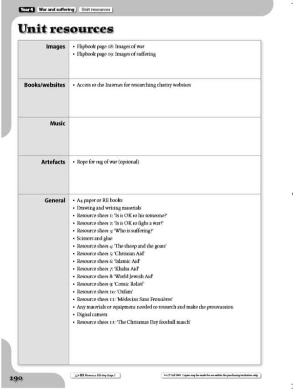 Year 4 R.E, War and Suffering, 5 lesson Unit - Image 4
