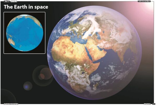 Year 5 Science- Earth and Space- 2 Full Lessons - Image 3