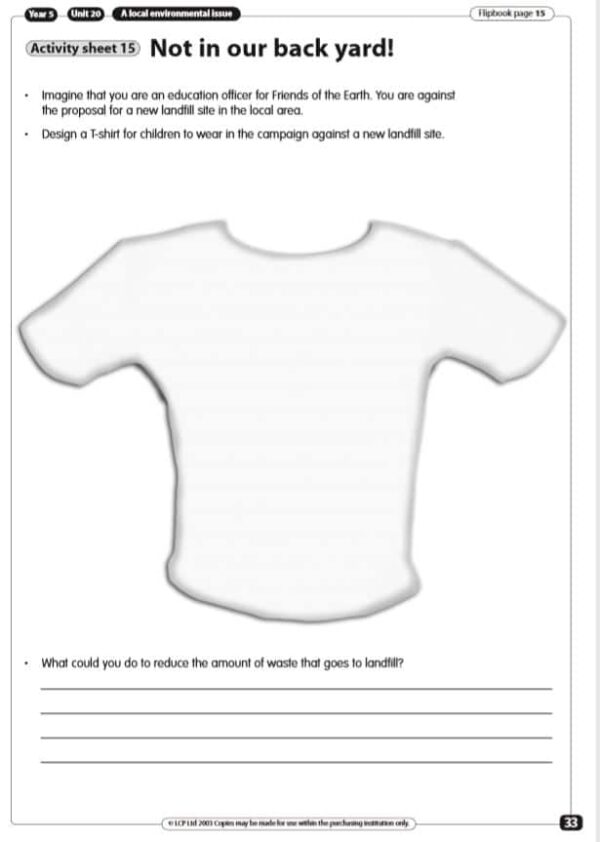 Year 5, Geography, Environmental Issues