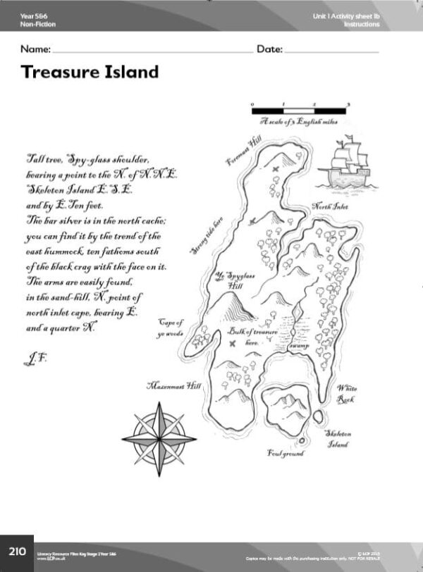 Year 5/6, English, Non-fiction, Instructions Unit - Image 3