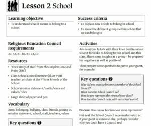R.E - Year 1 - Belonging Unit (6 lessons)