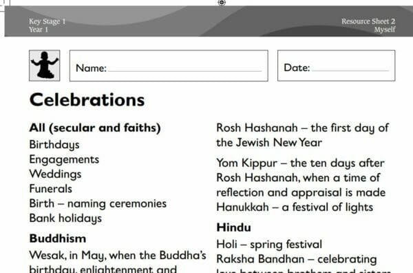 R.E - Year 1 - How do I celebrate? FREE lesson