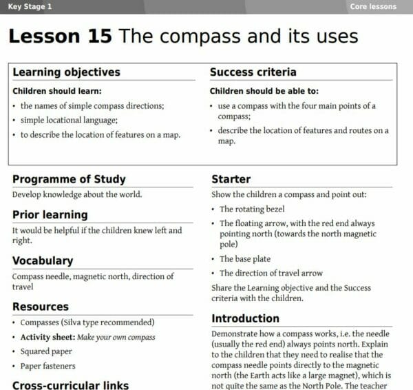 Year 1/2 (KS1)- Geography-Compass and how to use it - Image 2