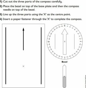 Year 1/2 (KS1)- Geography-Compass and how to use it