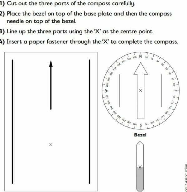 Year 1/2 (KS1)- Geography-Compass and how to use it