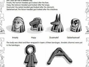 History - Yr3/4 - Ancient Egypt - FREE - Life after Death