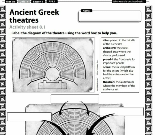 History - Year 5/6 - Who were the Ancient Greeks? - Full 12 Lesson Unit - Image 5