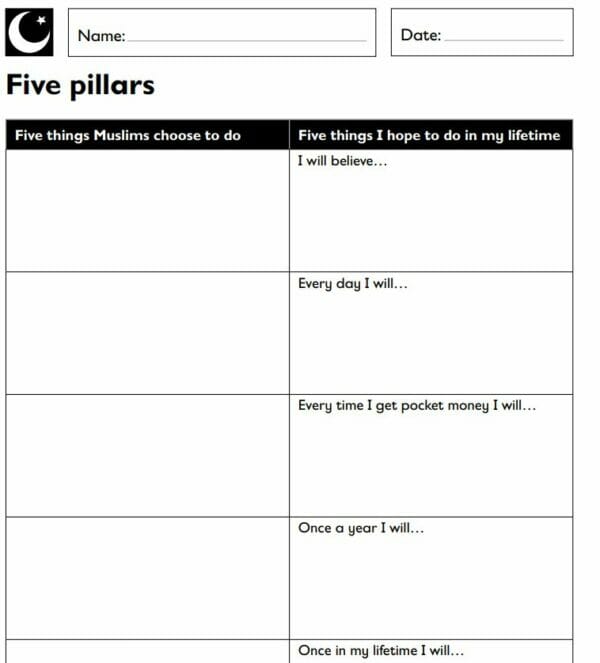 R.E - Year 5 - Islam Unit (12 lesson unit) - Image 2