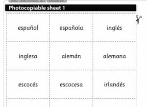 MFL- Spanish- Lesson covering Nationalities