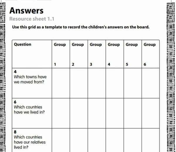 History - Year 3/4 - The Romans - Why have people invaded and settled in Britain in the past? - Image 5