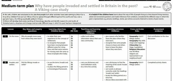 History - Yr 3/4 - Vikings Unit - Why have people invaded and settled in Britain in the past? - Image 2